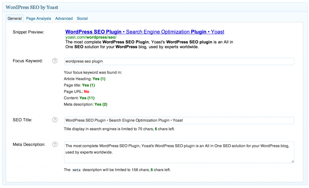 Yoast SEO Plugin